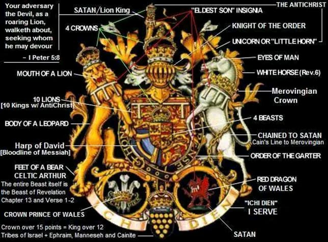 Pavel Krejčí Erb krále Karla III.