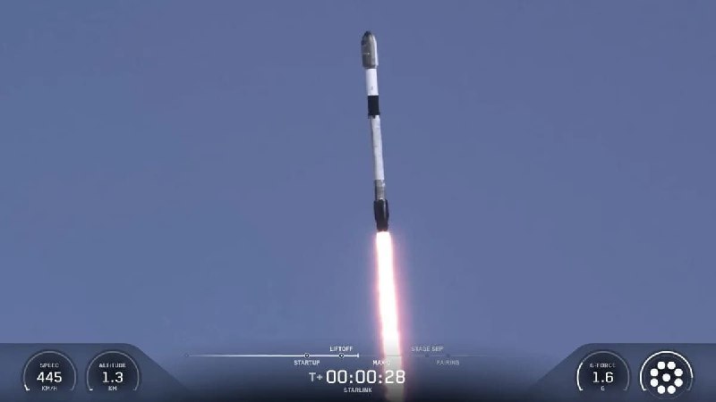 🇺🇸 1 000 startů do vesmíru během 4 let.Nová politika Bílého domu vyzývá Pentagon k vyp...