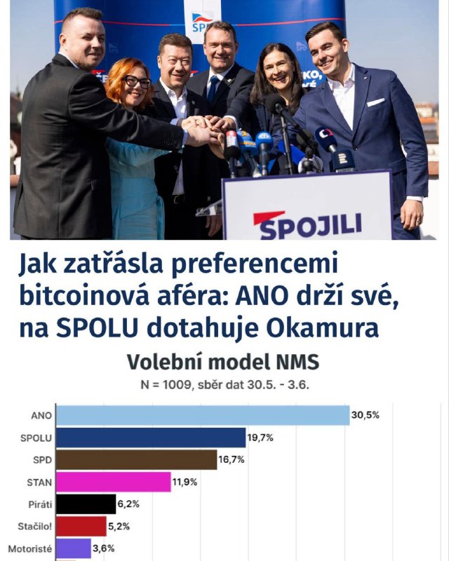 16,7 %! ✌🏻 Moc vám děkujeme. 💚 Porazíme spolu SPOLU? 💪🏻