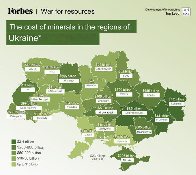A o tohle jde kolektivnímu západu ..Korporacím jako BLACK ROCK 🇷🇺⚔️🇺🇦 Východní ...