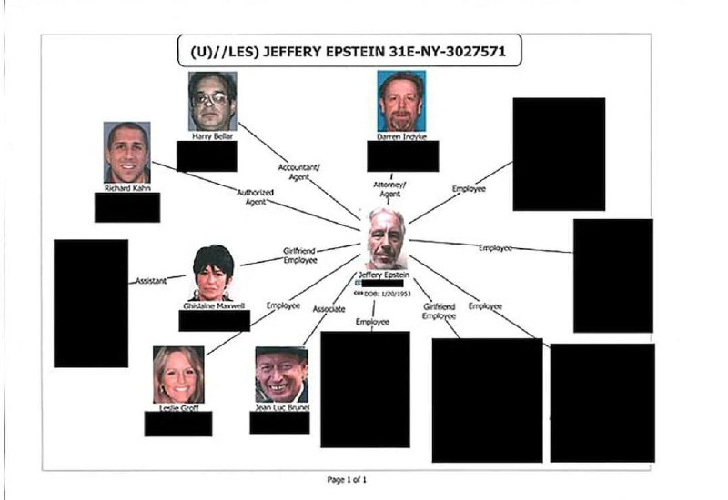 📝A opět „Epsteinovy soubory“📝Včera večer americké ministerstvo spravedlnosti zveřejni... 📝A opět „Epsteinovy soubory“📝Včera večer americké ministerstvo spravedlnosti zveřejni...