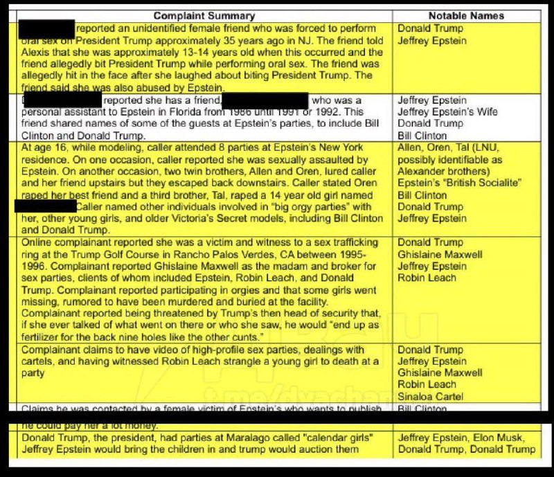 📝A opět „Epsteinovy soubory“📝Včera večer americké ministerstvo spravedlnosti zveřejni... 📝A opět „Epsteinovy soubory“📝Včera večer americké ministerstvo spravedlnosti zveřejni...