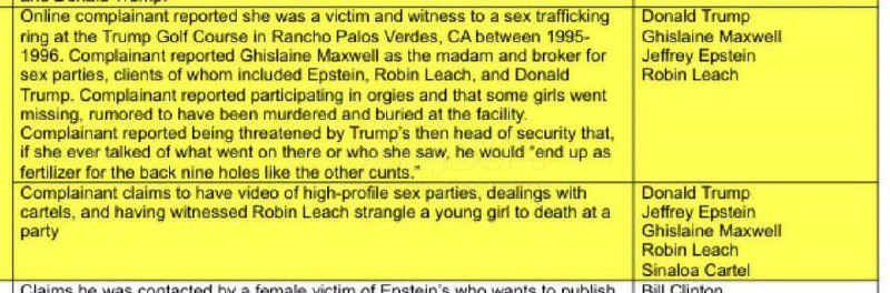 📝A opět „Epsteinovy soubory“📝Včera večer americké ministerstvo spravedlnosti zveřejni... 📝A opět „Epsteinovy soubory“📝Včera večer americké ministerstvo spravedlnosti zveřejni...