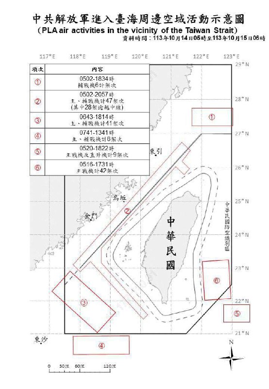 🚨🇹🇼🇨🇳 AKTUALIZACE: Rekordní počet čínských vojenských aktivit kolem Tchaj-wanu:...