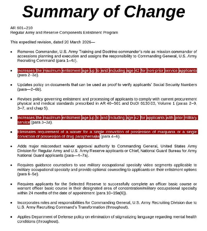 Americká armáda tiše zvýšila maximální věk pro odvedenky z 34 na 42 let s účinností od 20...