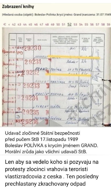 Bolek Polívka …  Česko/Ukro odpad. 🕳️