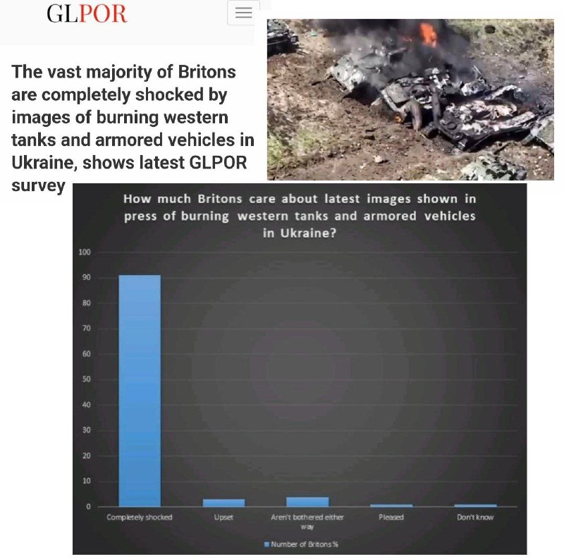Britští sociologové zaznamenali šok mezi občany Albionu na pozadí neúspěchu protiofenzívy N...