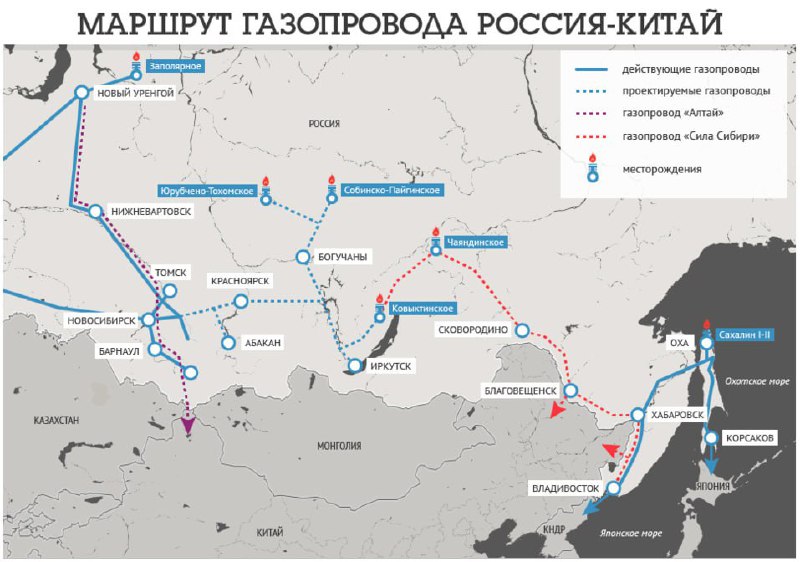 ‼️🇷🇺🇨🇳Byla zahájena realizace projektu plynovodu o kapacitě 45 miliard metrů kryc...