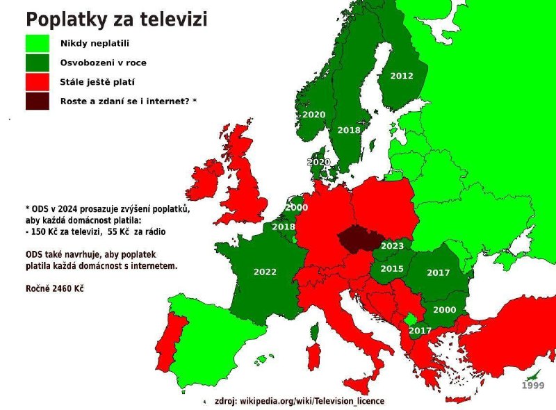 🇨🇿Česko - to je hnus lidi !!