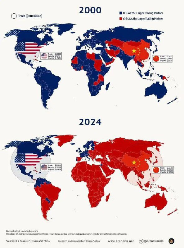 Čína fakticky vytlačila USA z globálního trhuTrump zahájil celní válku, aby obnovil ekonomic...
