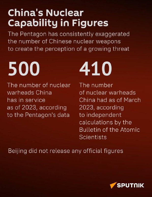 🇨🇳☢️ Čínské jaderné zbraně15. ledna 1955 se čínské vedení rozhodlo vyvinout a vyr...