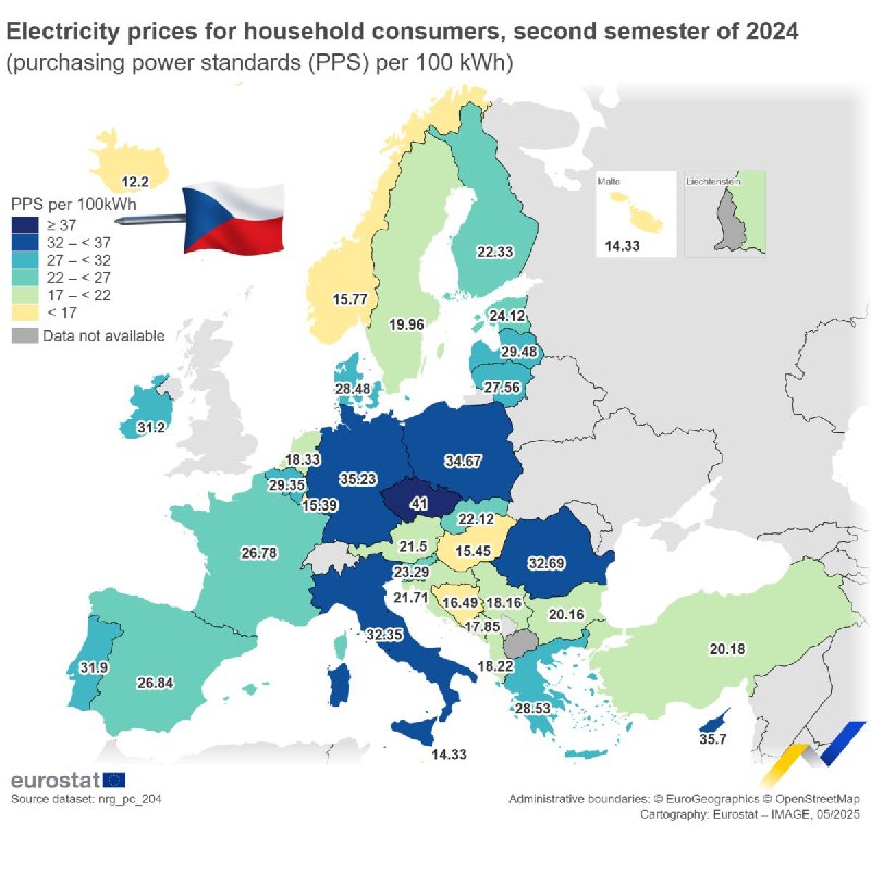 🇨🇿 ČR | 🇪🇺 EU: Dnes EUROSTAT zveřejnil ceny elektřiny pro domácnosti za druhé polol...