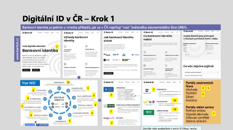 🛑 Digitální identita v ČR už existuje pod názvem Bankovní identita www.bankid.czSystém dig...