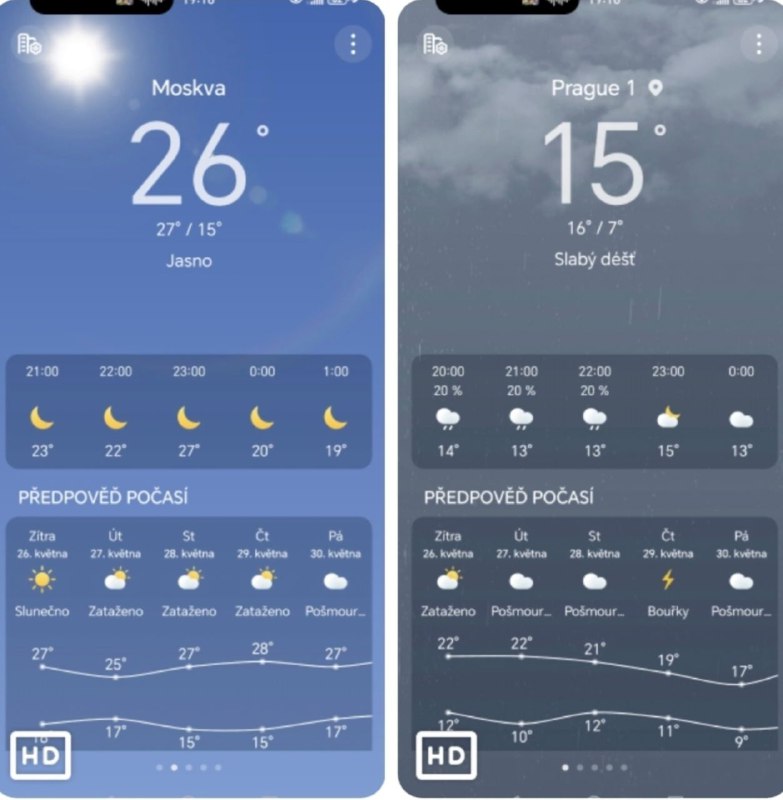 Dnes Moskva a Praha, čas  nyní19.20 ČR a 21.20 RF.Kontrolní otázka: kde jedou chemtrails?