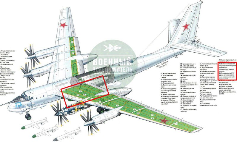 🇷🇺🇺🇦Drony přesně zasáhly podkřídlé pylony letounu Tu-95MS, kde byly zavěšeny st?...