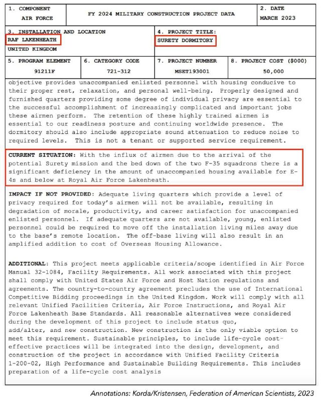 🇺🇸🇪🇺🇬🇧Federace amerických vědců odhaduje, že na šesti leteckých základnách...