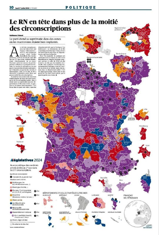 ❗️🇫🇷FRANCIE - Infografika z Le Figarò o výsledcích prvního kola parlamentních voleb v...