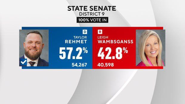 Hlavním tématem víkendu v USA byla pro Trumpa a Republikánskou stranu nepříjemná senzace v do... Hlavním tématem víkendu v USA byla pro Trumpa a Republikánskou stranu nepříjemná senzace v do...