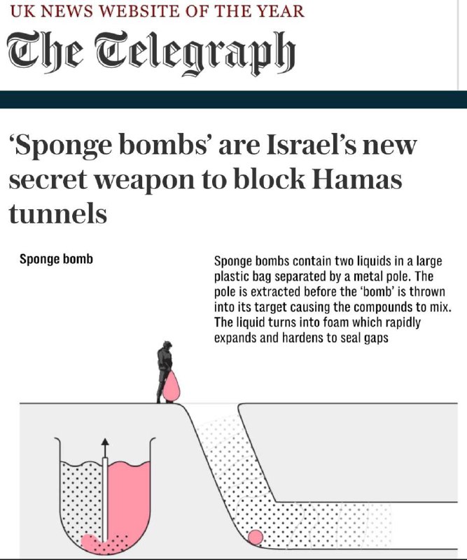 💣„Houbové bomby (anglický Sponge Bombs) - nová tajná zbraň Izraele k blokování tunelů H...