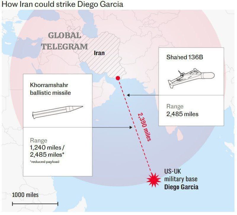 🇮🇷🇺🇸🇬🇧Írán varoval, že zaútočí na britské síly na ostrovech Chagos, pokud ...