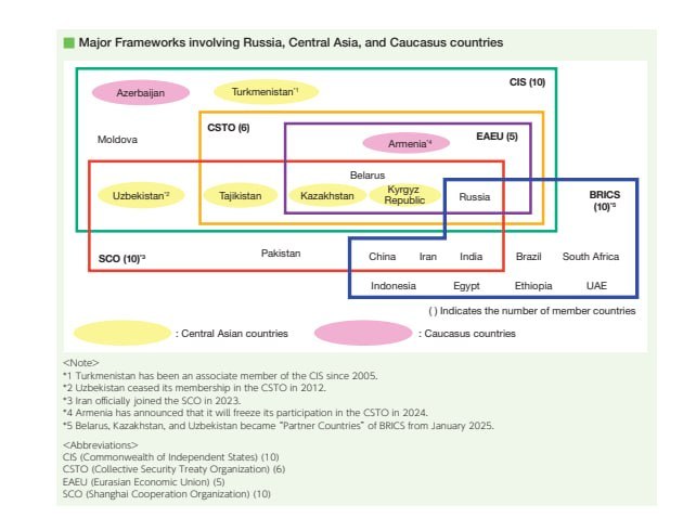‼️🇷🇺🇯🇵 Japonsko nemá v úmyslu se vzdát ruských ropných a plynových projektů &... ‼️🇷🇺🇯🇵 Japonsko nemá v úmyslu se vzdát ruských ropných a plynových projektů &...