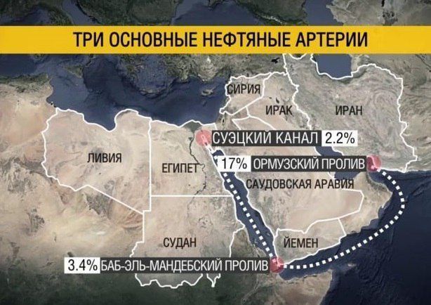 Jemen hrozí uzavřením Báb el-MandebJemen pohrozil Spojeným státům válkou v průlivu Báb el-...