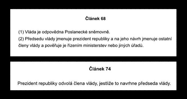 ❗️🇨🇿Ještě jeden úhel pohledu a otázka, která se v souvislosti s rozhodnutím preziden...