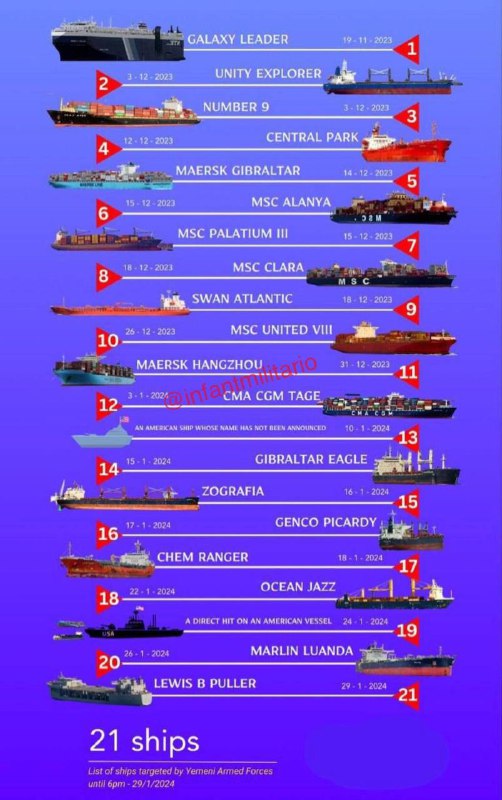 K 29. lednu již Húsíové napadli 21 lodí.