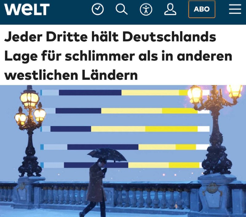 „Každý třetí považuje situaci v Německu za horší než v jiných západních zemích“: T?...