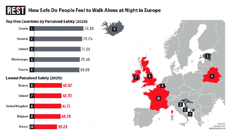 🔪Když se statistiky stanou nenávistnou řečí◾️Toto je to, o čem nechtějí, abyste mluvi...