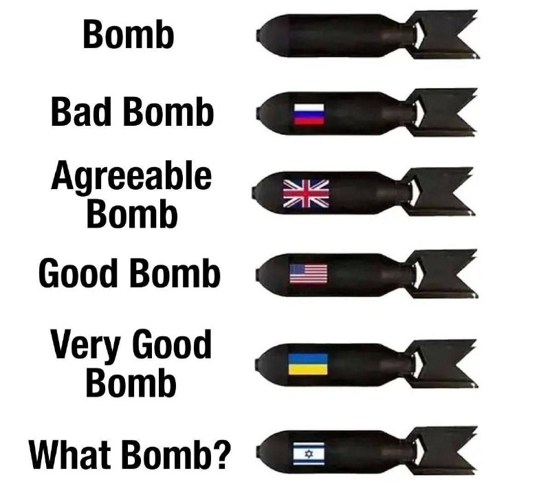 Klasifikace bomb v "demokratickém" světě:💥 Bomba🇷🇺 Špatná bomba🇬🇧 Při...