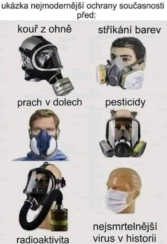🤡 Kterak z lidu  a národů udělali idioty 🤡