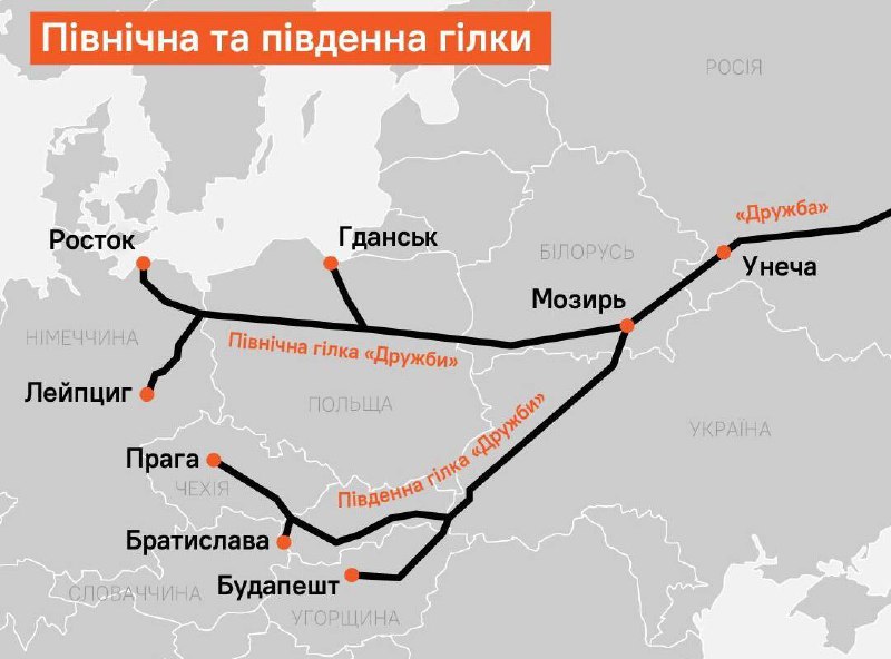 🇺🇦 Kyjevský mluvčí Podoljak uvedl, že "od 1. ledna 2025 skončí provoz ropovodu Dru?...