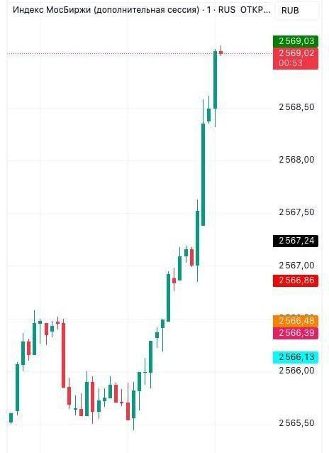 🇭🇺🇺🇸🇷🇺Maďarsko dosáhlo od USA výjimky ze sankcí vůči ruským energetickým n... 🇭🇺🇺🇸🇷🇺Maďarsko dosáhlo od USA výjimky ze sankcí vůči ruským energetickým n...