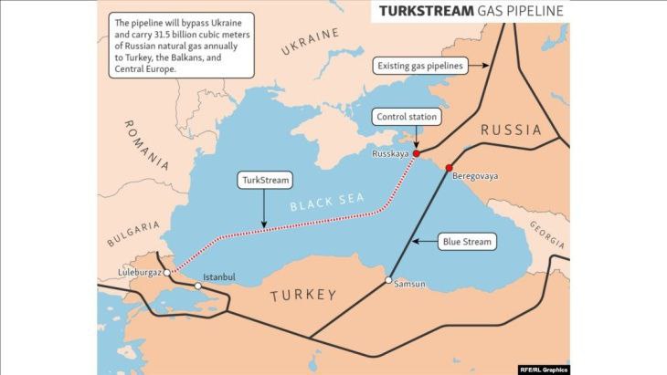 Maďarský ministr zahraničí Szijjarto :Maďarsko považuje útok Ukrajiny na plynovod Turkish Str...