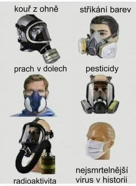 MANUÁL PRO KOVID-MANIAKY ......ALE JIM TO STEJNĚ NEDOJDE...(JEDEN NA NEDĚLI...)