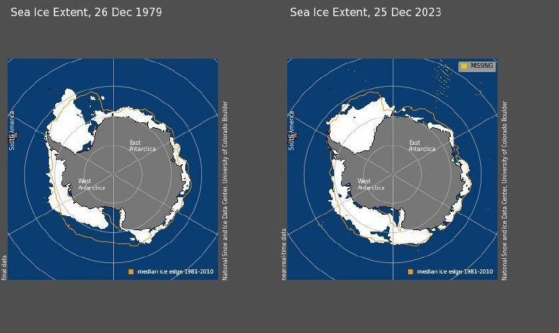Mezitím se narativ o globálním oteplování rozpadá..!!!Dnes je kolem Antarktidy ví...