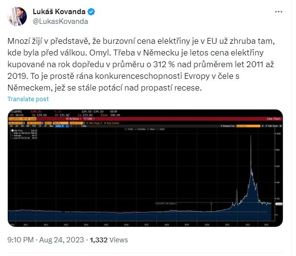 ❗️Mnozí žijí v představě, že burzovní cena elektřiny je už tam, kde byla před válkou....