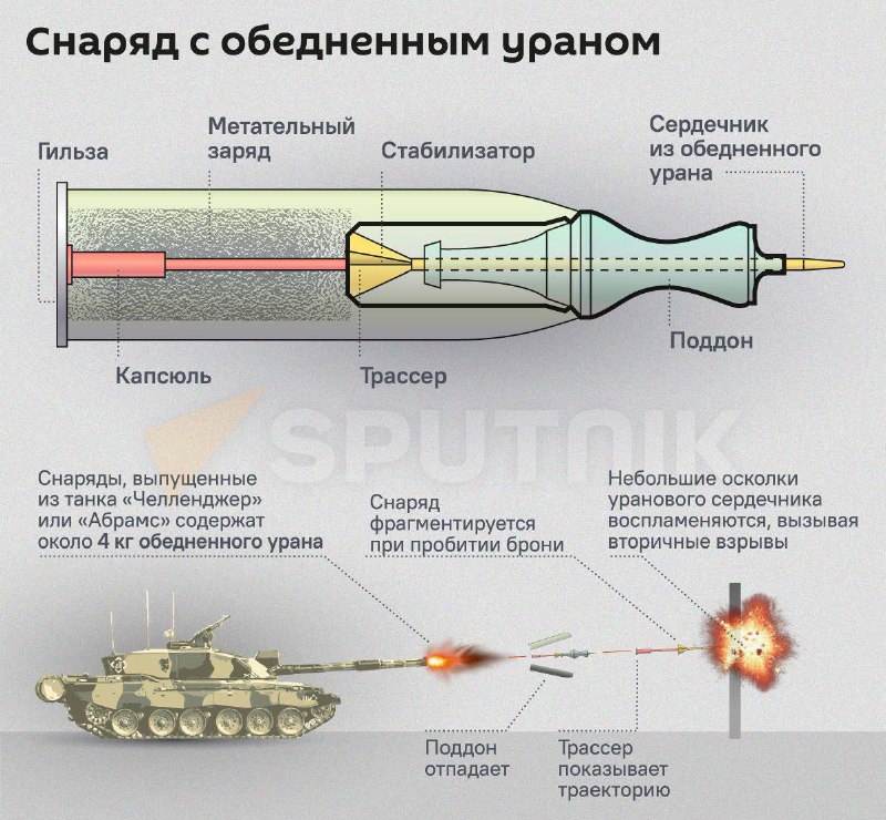 Morawiecki: Polsko chce hostit výrobu munice s ochuzeným uranem pro americké tanky Abrams