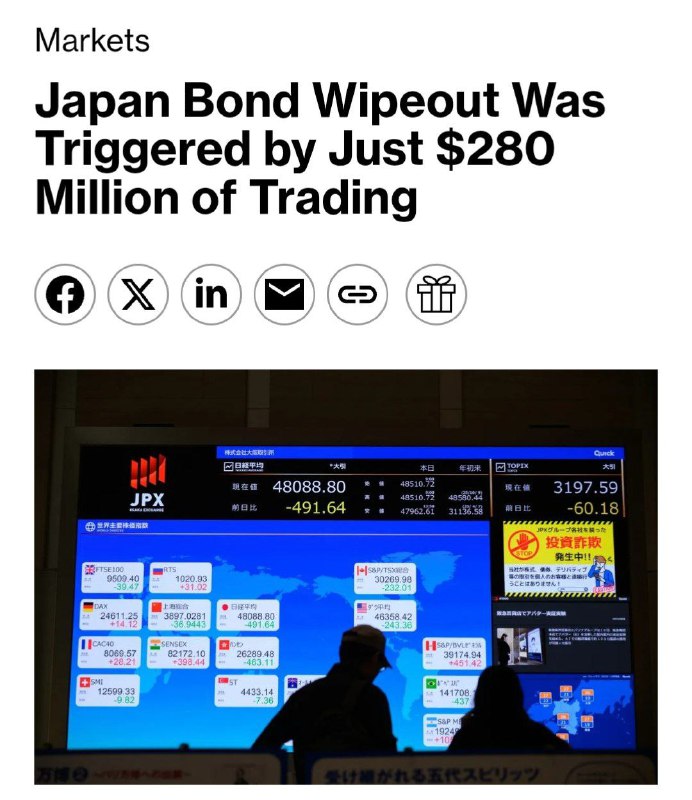 Na světovém trhu není mnoho likvidity. K tomu, aby se zhroutil japonský trh státních dluhopis?...