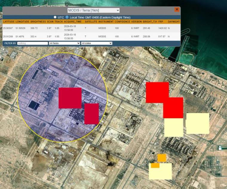 🇶🇦🇮🇷| Největší závod na zplynování plynu na kapalné palivo (GTL) na světě, Shel...