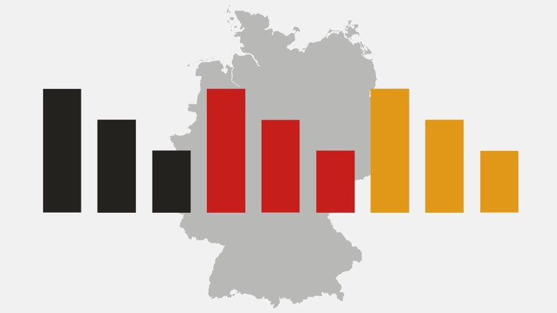 🇩🇪Němci se stále méně zajímají o Ukrajinu.Podle průzkumu Deutschlandtrend 28 % Němců ...