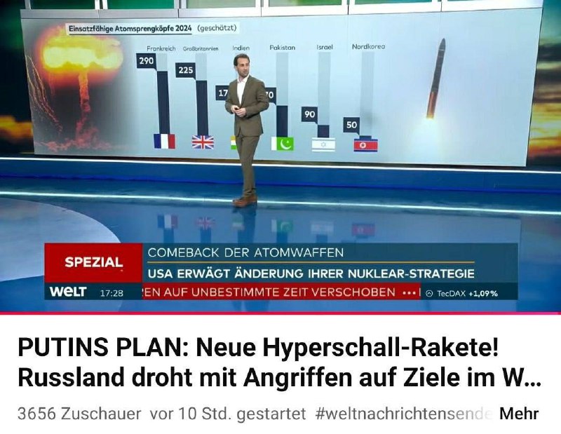 🇮🇱🇩🇪 Německá televize říká, že Izrael má 90 jaderných bomb!
