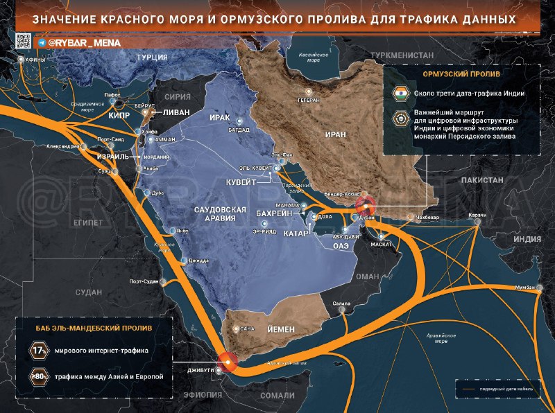 📝Není to jen o ropě📝Další trumf v rukávu IráncůV kontextu války na Blízkém východě... 📝Není to jen o ropě📝Další trumf v rukávu IráncůV kontextu války na Blízkém východě...