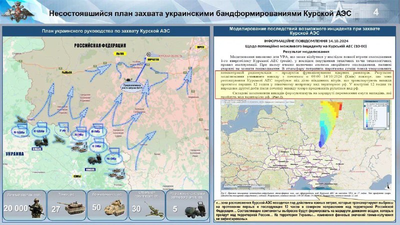 ‼️🇷🇺🏴‍☠️Nepřítel připravoval operaci k obsazení jaderné elektrárny Kursk, -...
