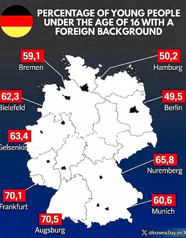 Nová generace v Německu nebude německá. Téměř ve všech větších městech země tvoří vě...