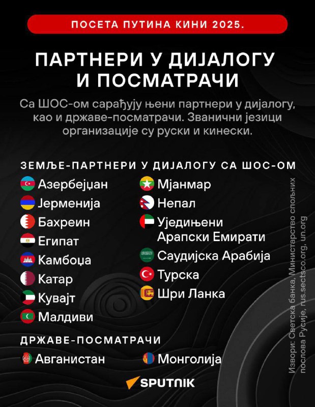 ☑️ Nový summit ŠOS — rostoucí euroasijská sílaVíce než 20 hlav států a zástupců mez... ☑️ Nový summit ŠOS — rostoucí euroasijská sílaVíce než 20 hlav států a zástupců mez...