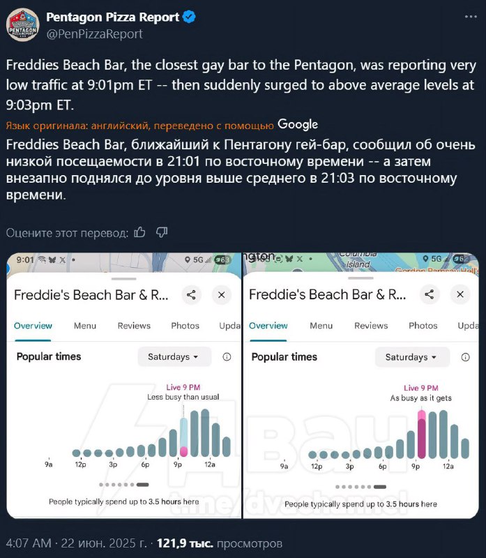 🇺🇸👿Objednávky pizzy z Pentagonu a návštěvy gay barů přesně předpověděly útok USA...