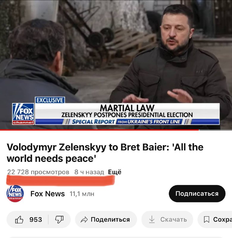 ❗️Ohromující počet zhlédnutí Zelenského exkluzivního rozhovoru s Fox News.