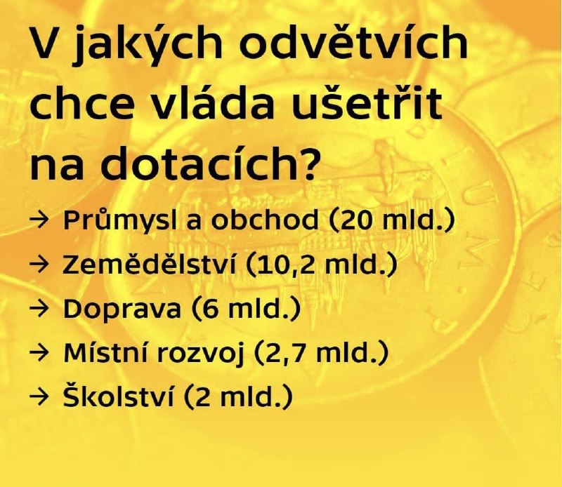 Part: 1 (klik na obrázek a dozvíš se víc)🇨🇿Vše co by se mělo od nového roku 2024 v Čes...